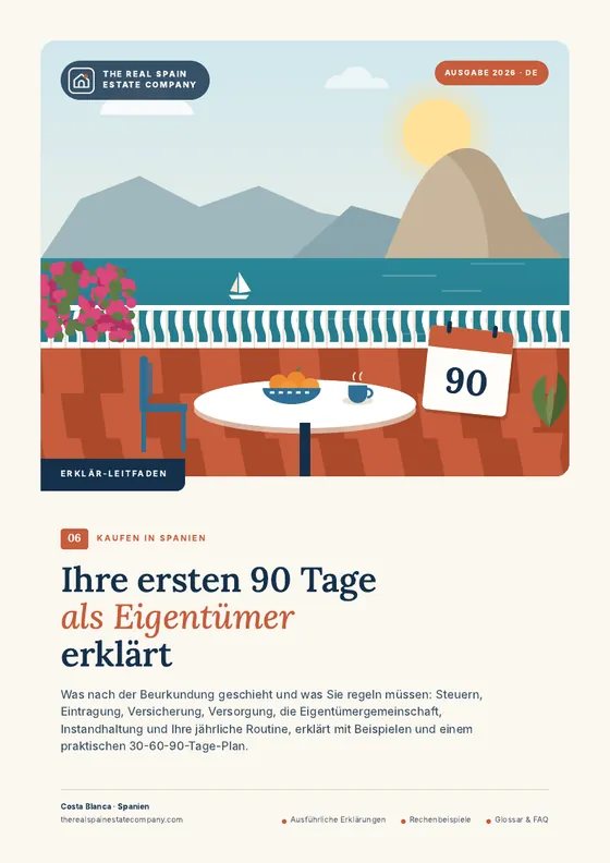 Ihre ersten 90 Tage als Eigentümer erklärt