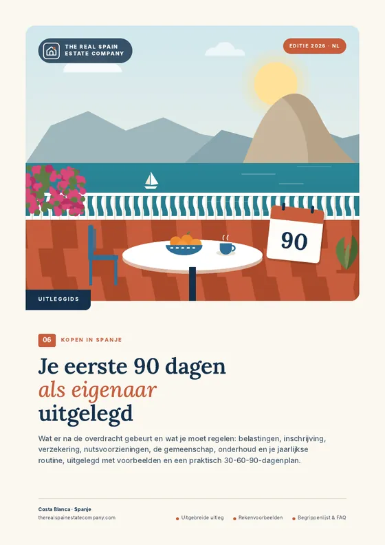 Je eerste 90 dagen als eigenaar uitgelegd