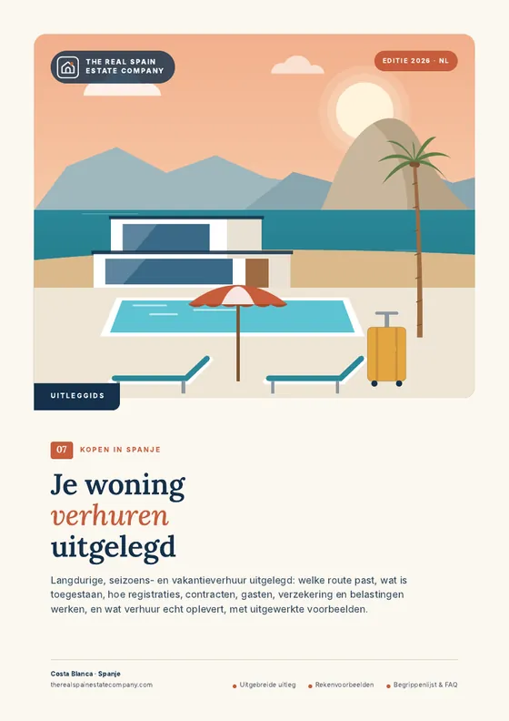 Je woning verhuren uitgelegd