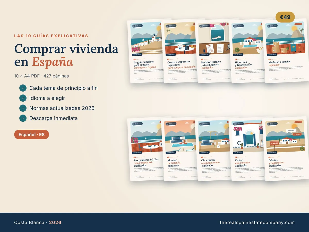 Las 10 guías explicativas